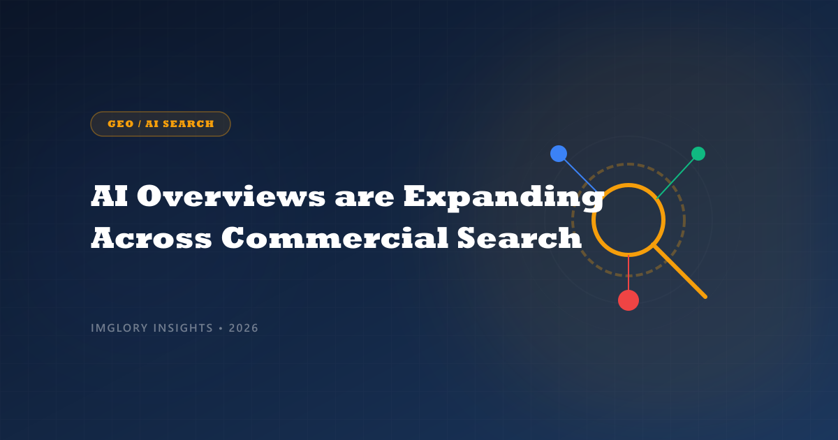 AI Overviews are Expanding Across Commercial Intent Search